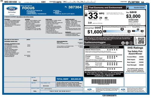 2015 Ford Focus SE