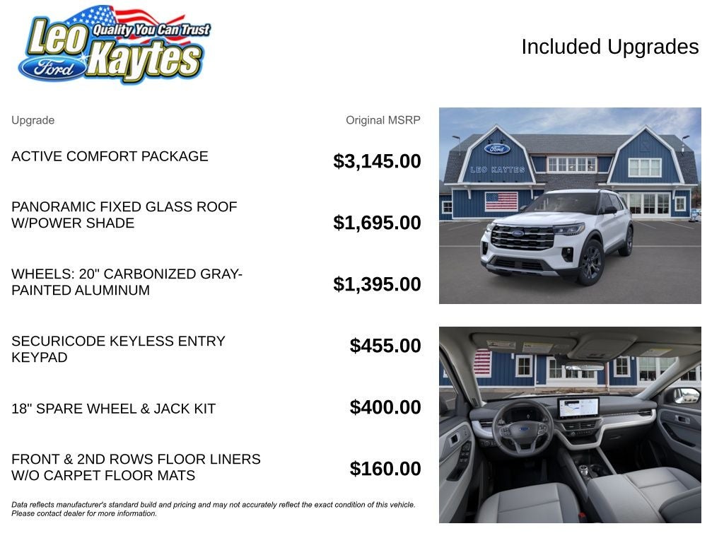 2026 Ford Explorer Active