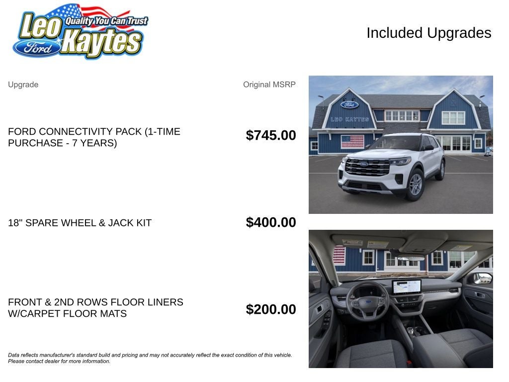 2026 Ford Explorer Active